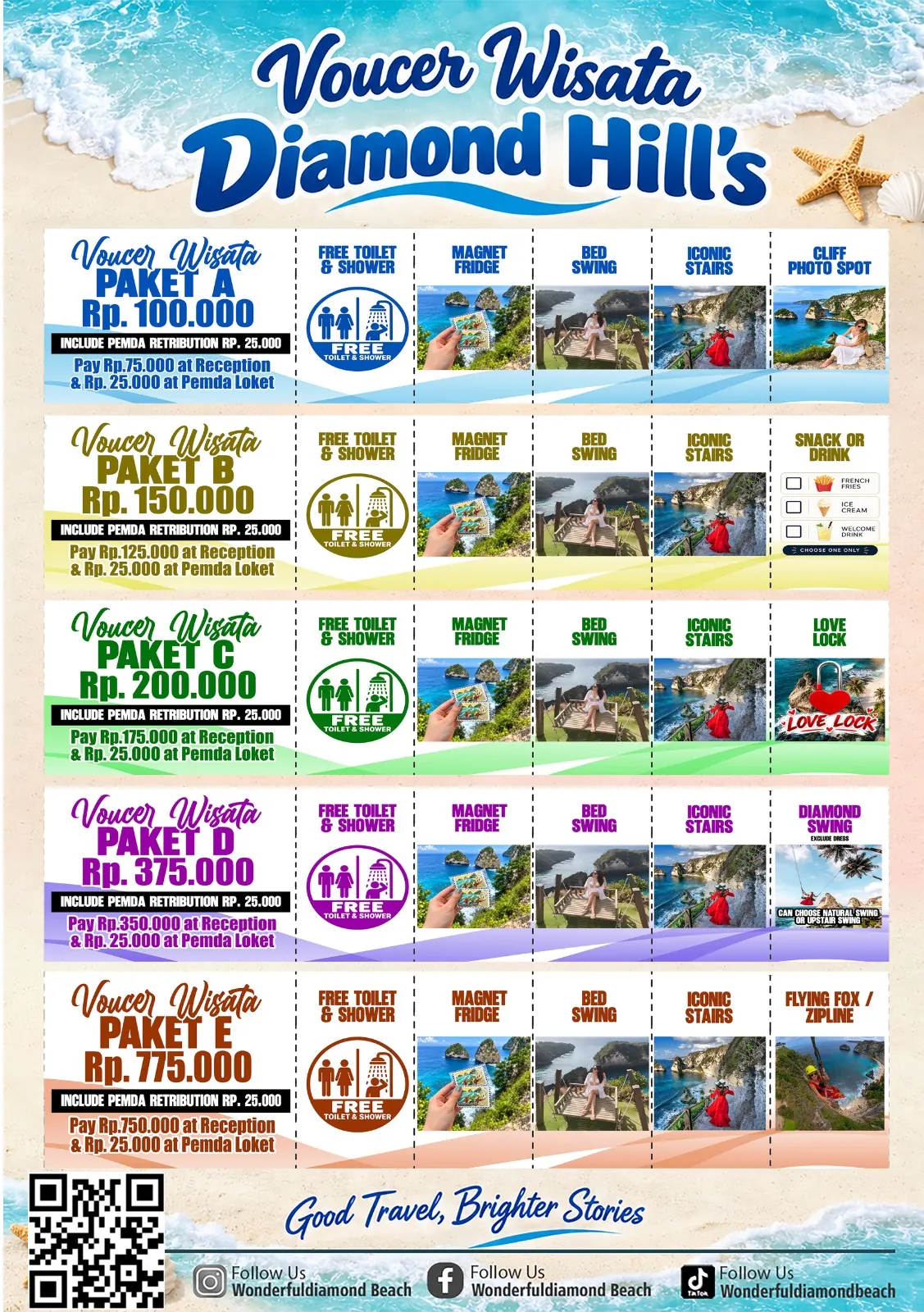 Diamond Hill's voucher flyer listing Packages A to E at Diamond Beach, from Rp100,000 to Rp775,000, each including a Rp25,000 Pemda fee